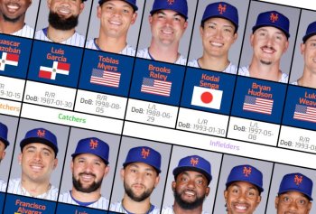 Mets Roster Central: Beware Reserve Lefty Outfielder Disease