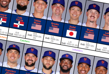 Mets Roster Central: Itinerant Infielders Assemble