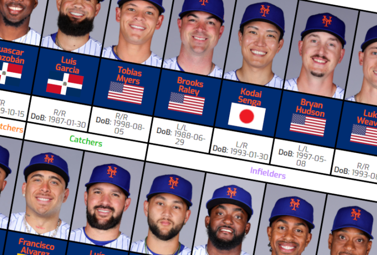 Mets Roster Central: The Relentlessness of Infield Attrition