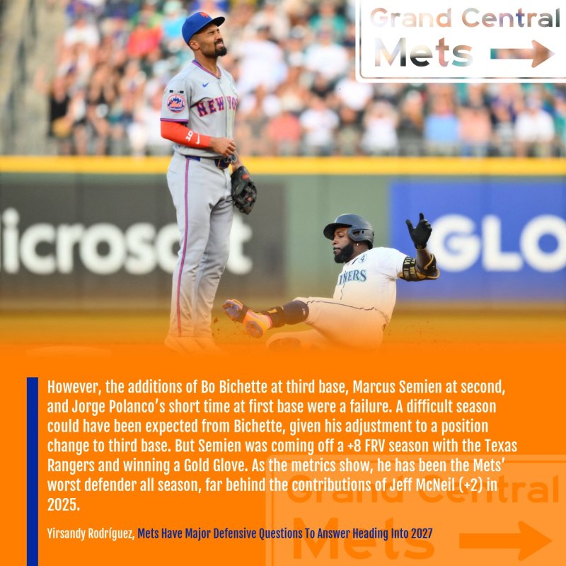 Marcus Semien