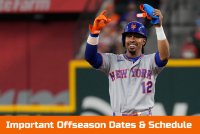 New York Mets 2026–2027 Offseason Guide: Important Dates, Roster Decisions & Calendar