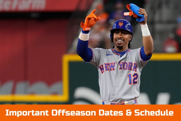 New York Mets 2026–2027 Offseason Guide: Important Dates, Roster Decisions & Calendar